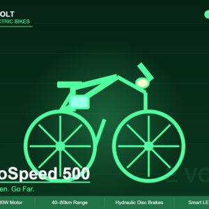 E Volt EcoSpeed 500 Urban City E-Bike