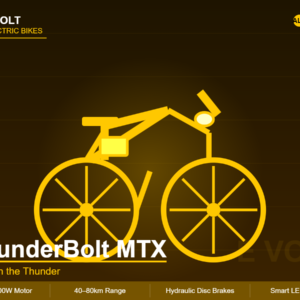 E Volt ThunderBolt MTX All-Terrain E-Bike