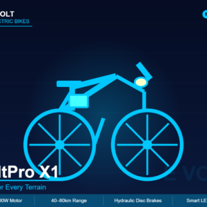 E Volt VoltPro X1 Electric Mountain Bike